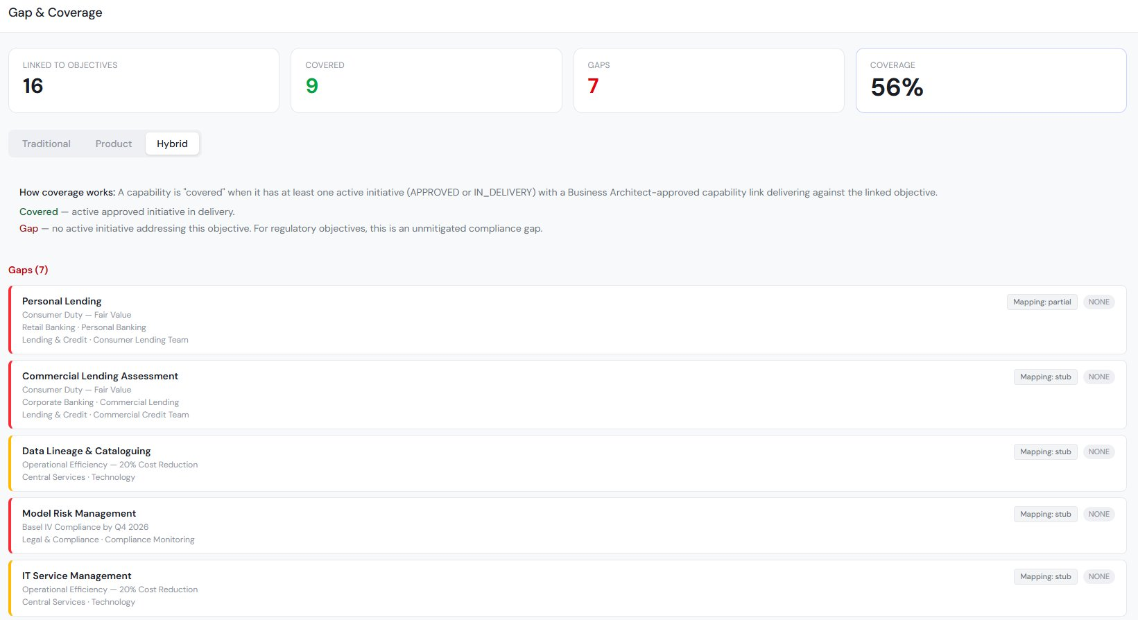 Stratavue Regulatory Gap Analysis