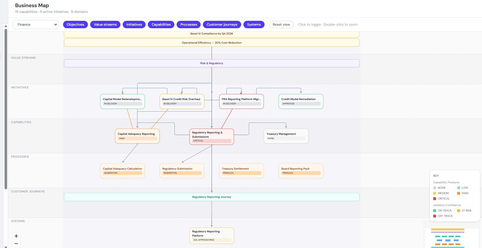 Stratavue Business Map